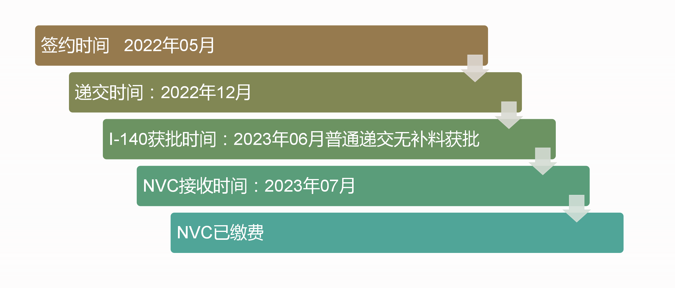 案例分享建筑和工程经理202306(1)_01